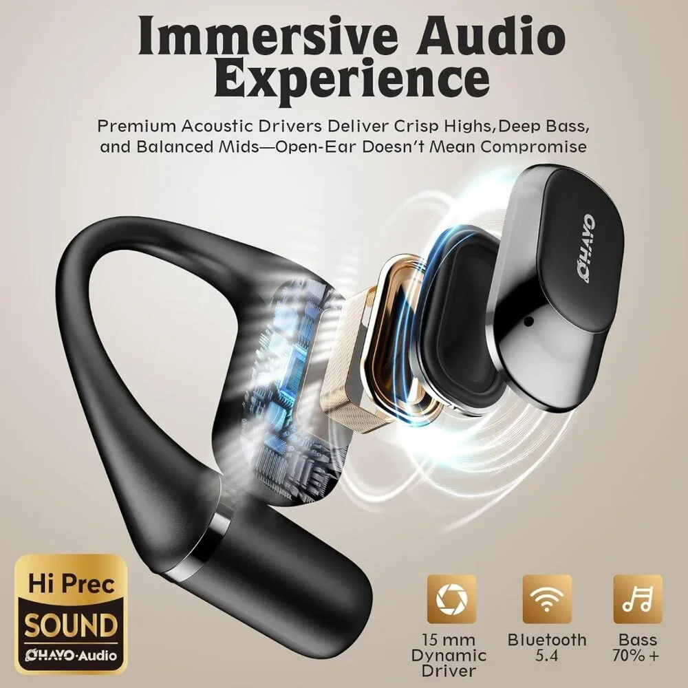 Open Ear Headphones,Over Ear Earbuds with Ergonomic Earhook-Brand new in the box